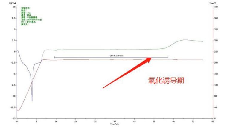 差示扫描量热仪DSC-100A南京雪莱生物科技有限公司(图4)