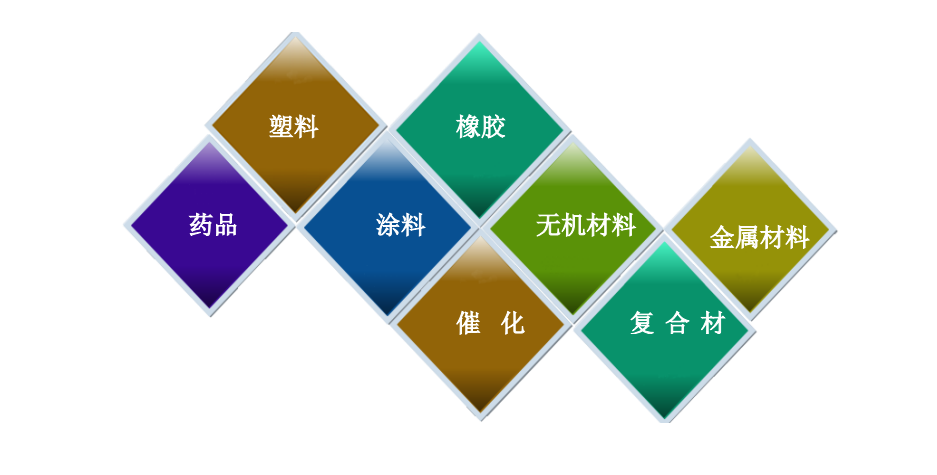 TGA 101 热重分析仪 南京雪莱生物科技有限公司(图2)