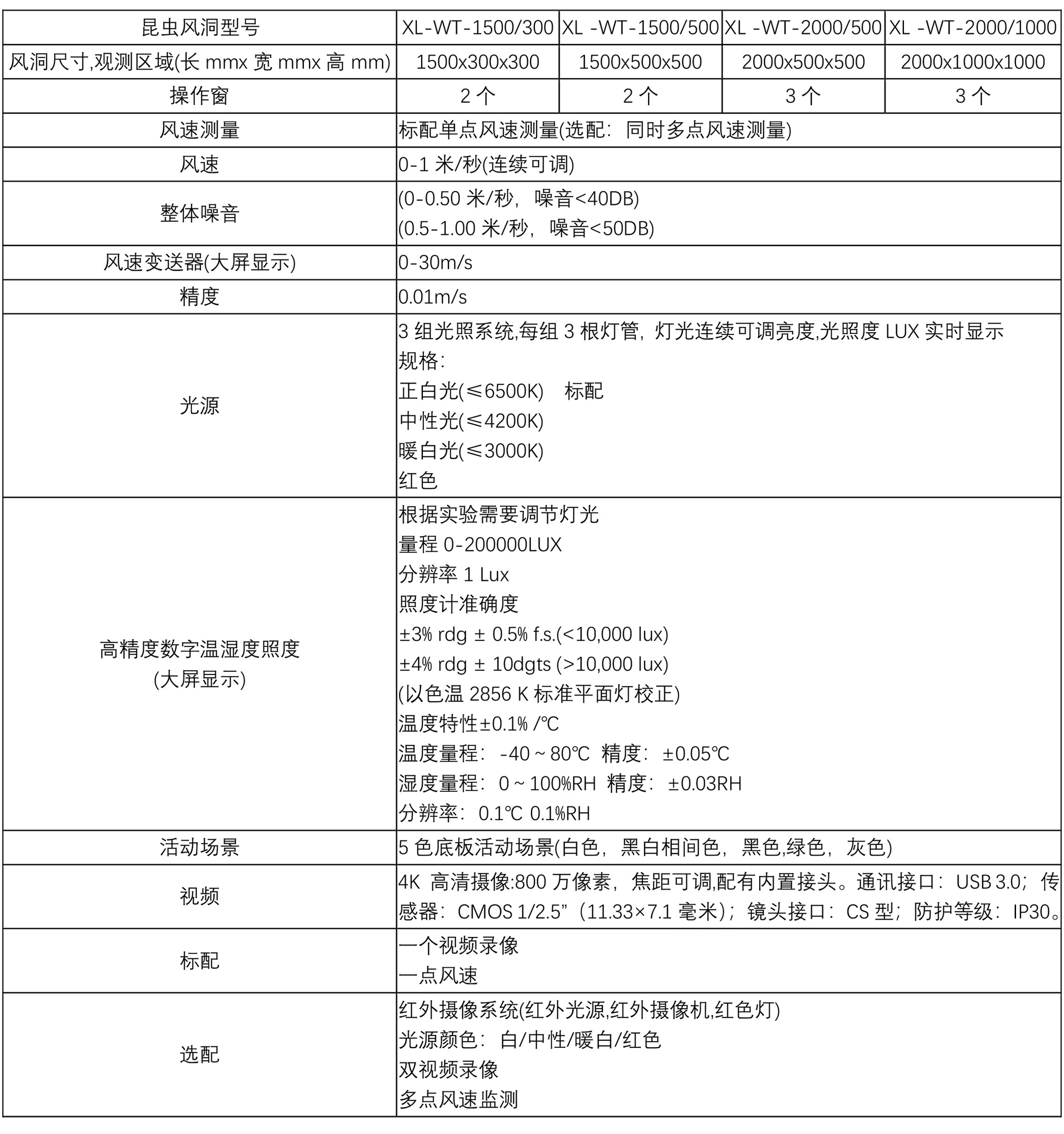 昆虫风洞型号1.jpg